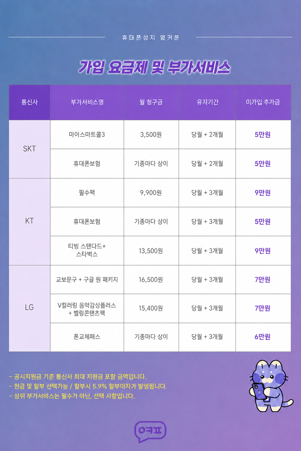 카드 없는 거.png