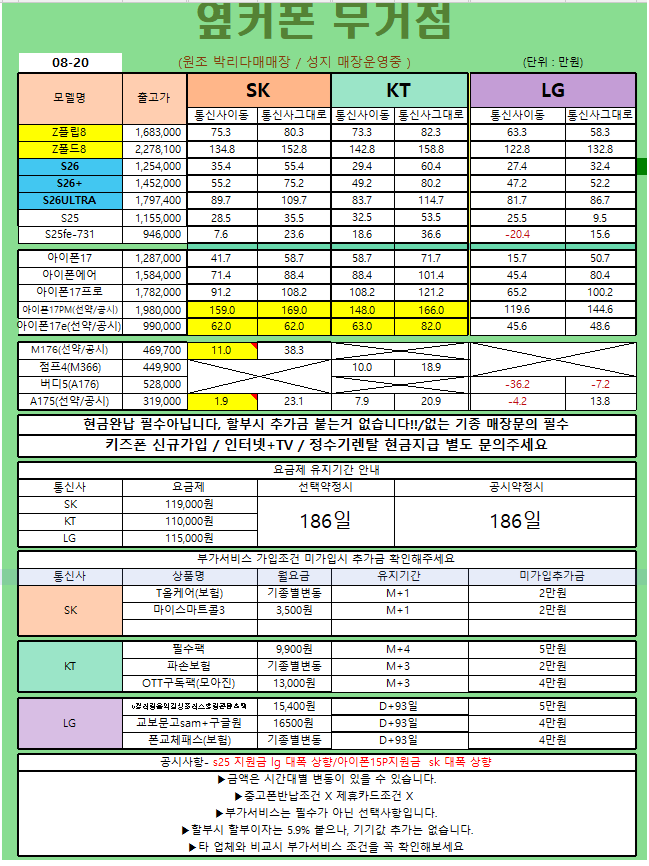 시세표-8월 20일 [[옆커폰 울산무거점 ]]